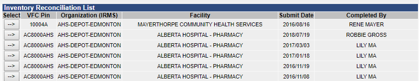 Example Monthly Inventory Reconciliation Audit report